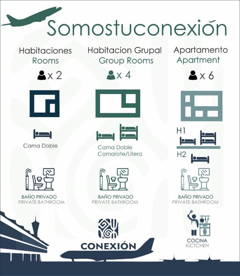 Habitacion 10 Min Aeropuerto C Habitación en casa particular