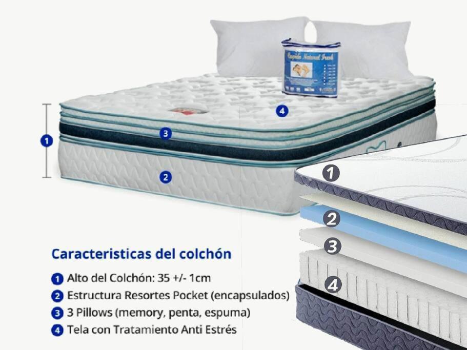 Executive Minutes From The Airport Apartamento Bogotá