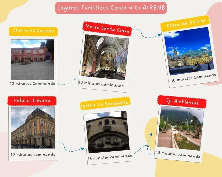 Apartamento En La Candelaria, Centro Historico
